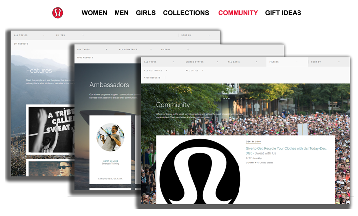 15. As an organizer, lululemon's community focus is key. Data available on request.