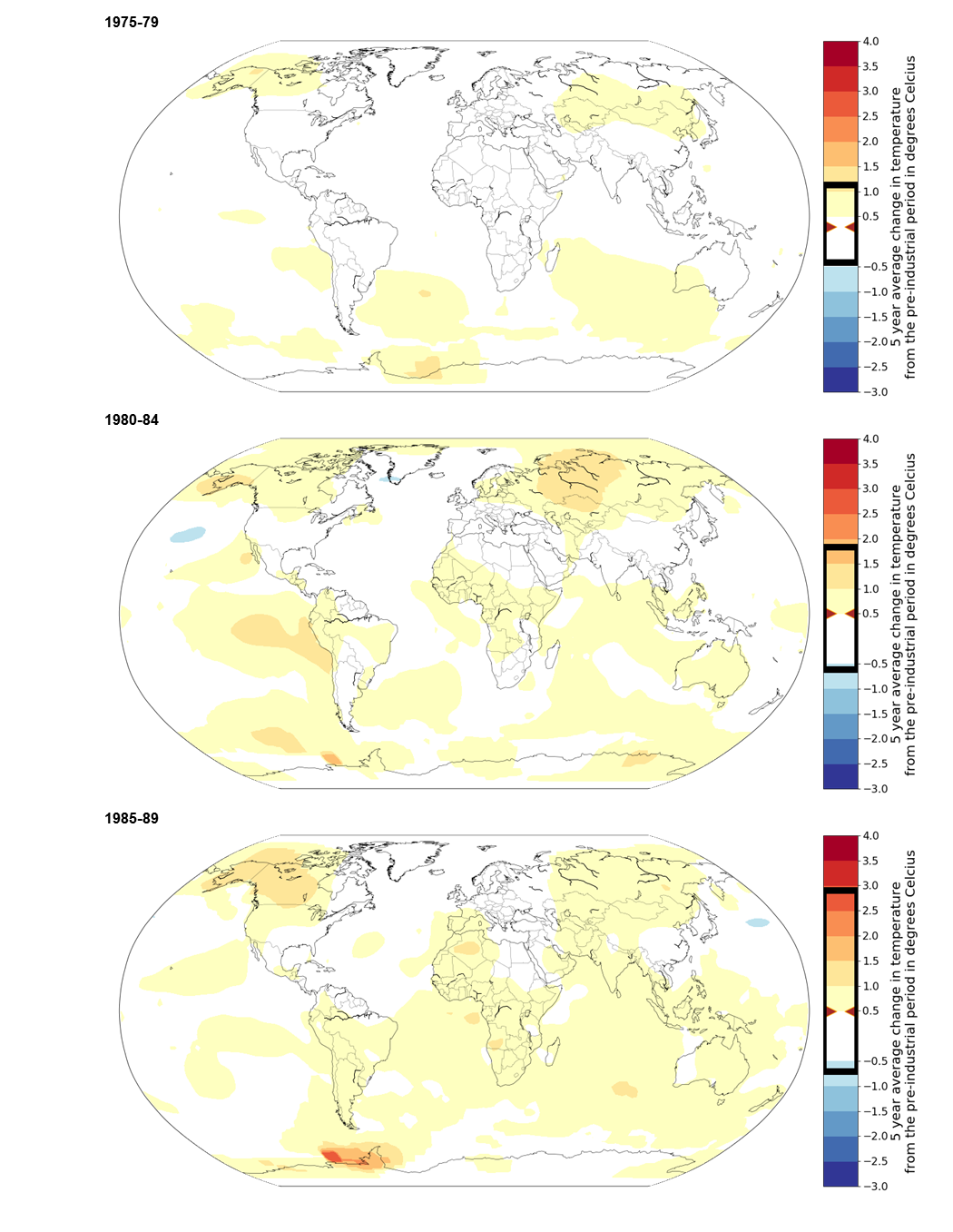 2. Change in global mean surface temperatures, 1975-1989. Data available on request.