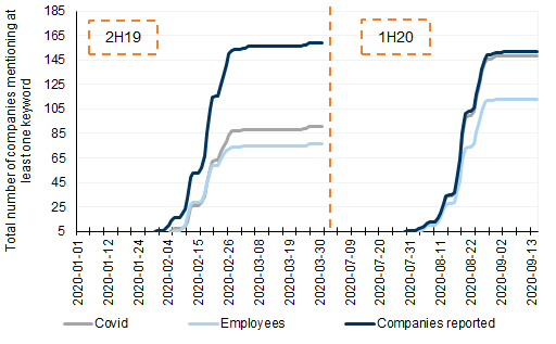 23. ...as well as the ASX. Data available on request.