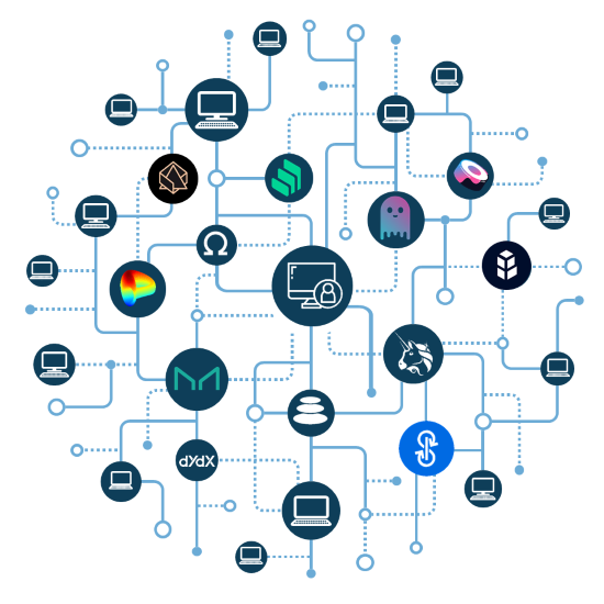 1. A Decentralized Financial System Built on the Blockchain. Data available on request.